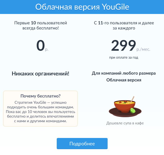 yougile free yougile free